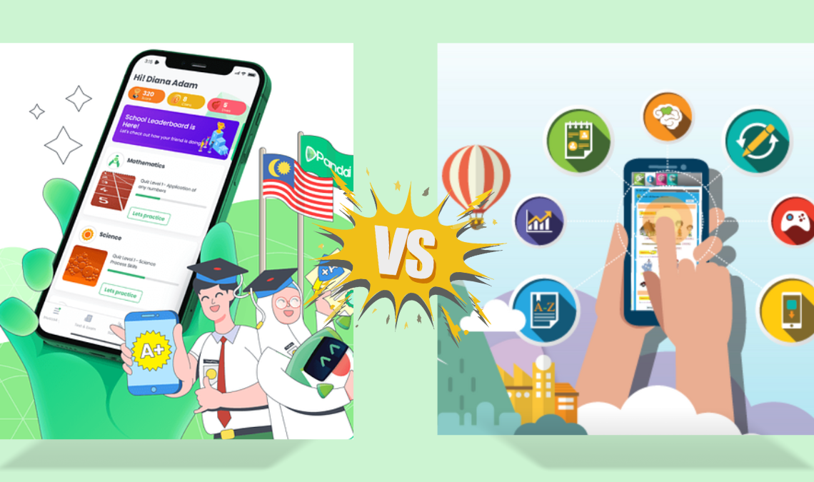 Pandai VS i Learn Ace