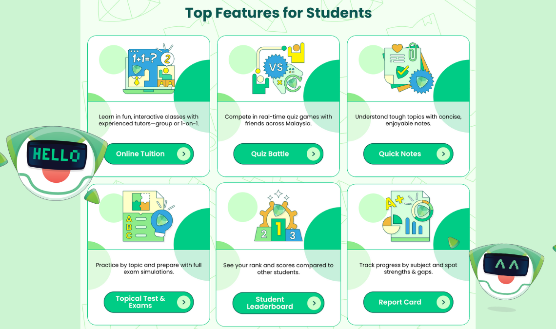 Top Features for Students